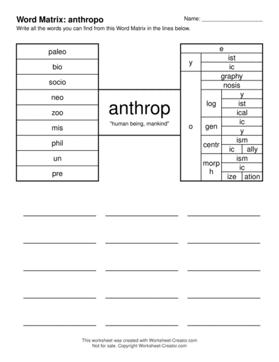 Anthropo Word Matrix